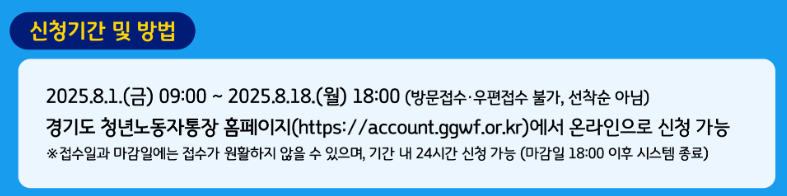 경기도 청년 노동자 통장