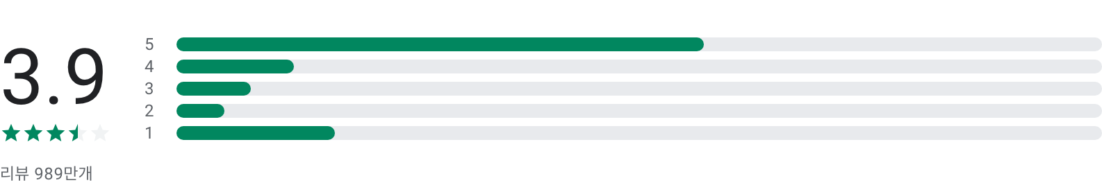 Pinterest, 핀터레스트, 핀터 레스트 무료 이미지, 아이디어와 영감을 시각적으로 탐색하는 공간