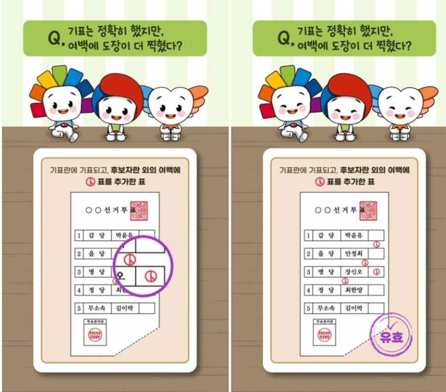 2025 재보궐선거 일정 투표소 찾기 개표 결과