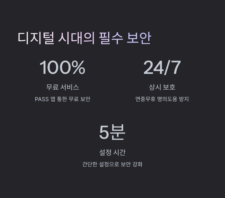 PASS 패스 명의도용 방지 서비스