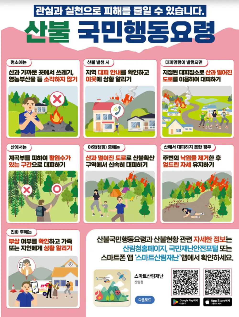 산불-국민행동요령