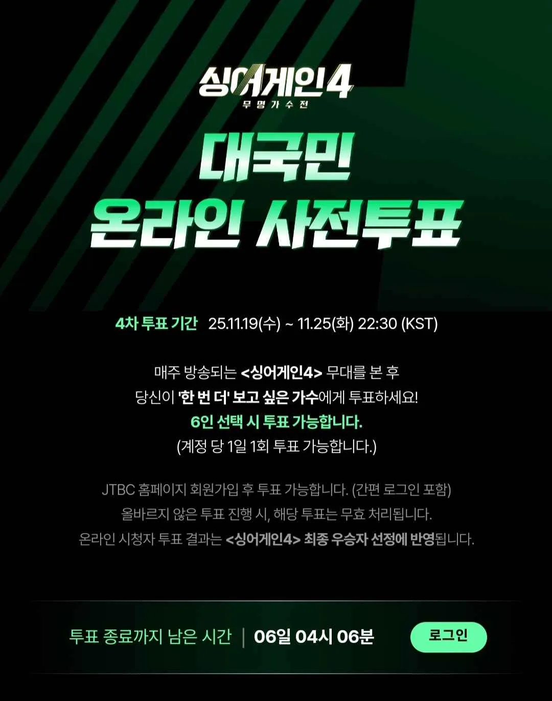 싱어게인4 대국민온라인투표 하기, 투표하는 방법, 참가자, 최종 우승자