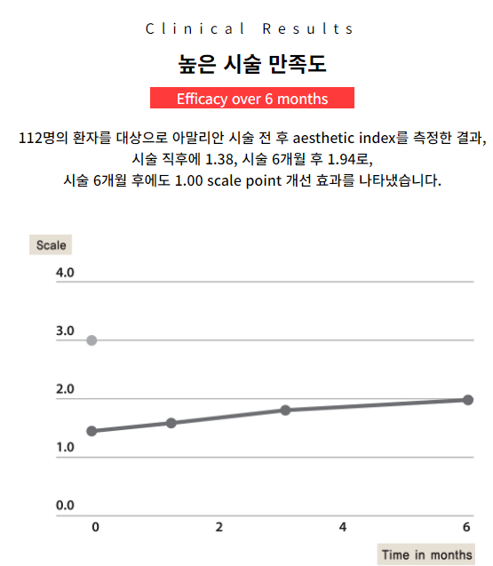 대화제약 주가 전망&amp;#44; 최근 이슈 및 분석 2025년
