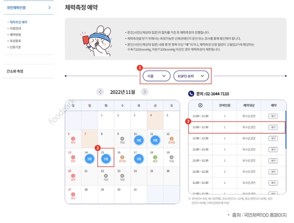 전국민 운동지원금