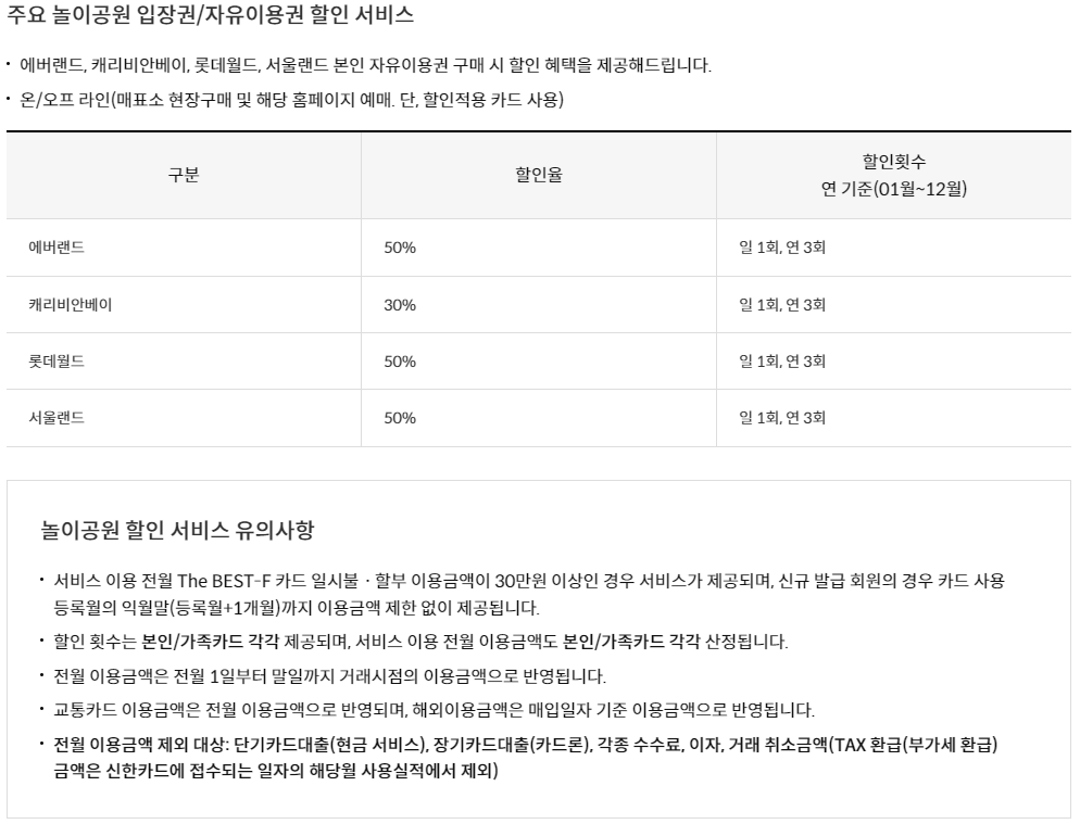 신한 더 베스트카드 F(The Best-F)
