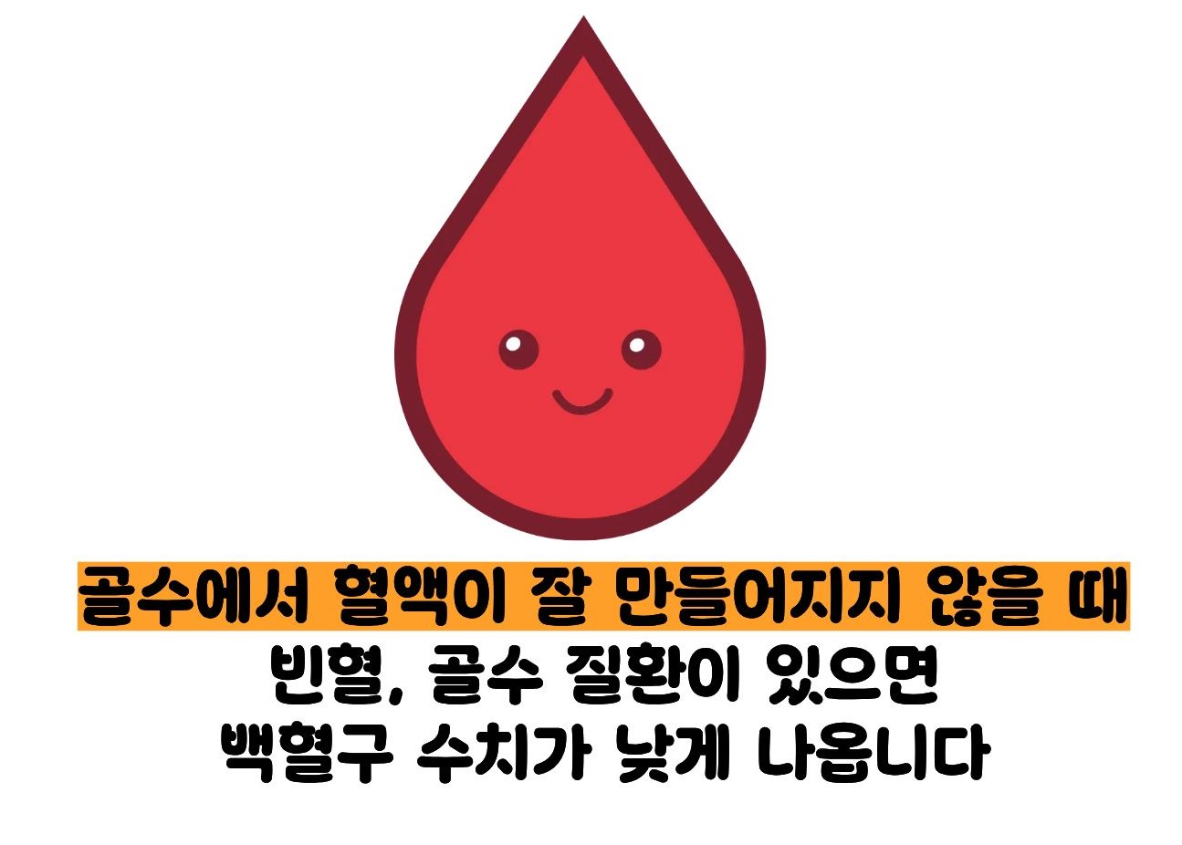 백혈구 수치가 낮은 이유