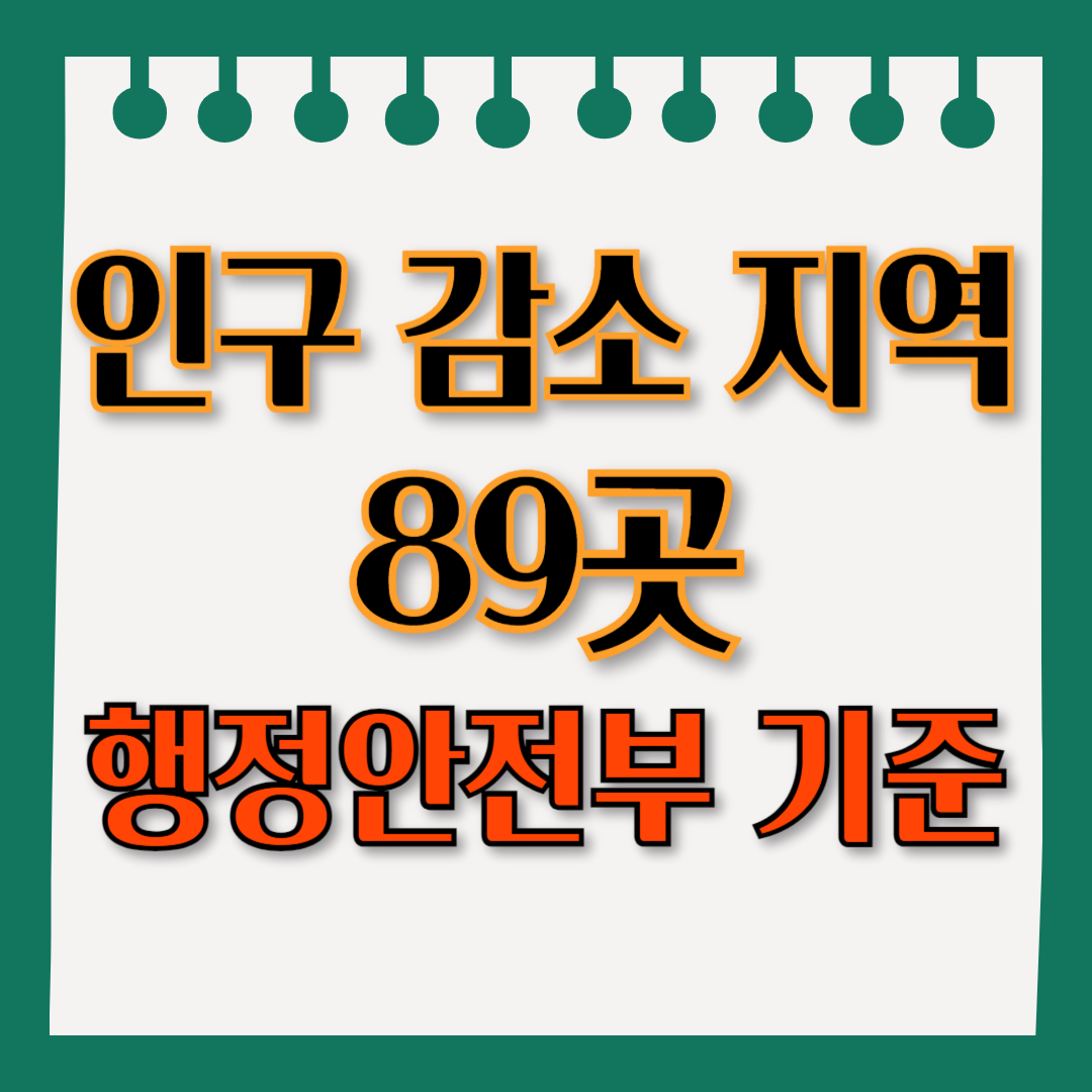인구 감소 지역 89곳
