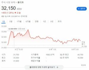 틱톡 관련주 사진