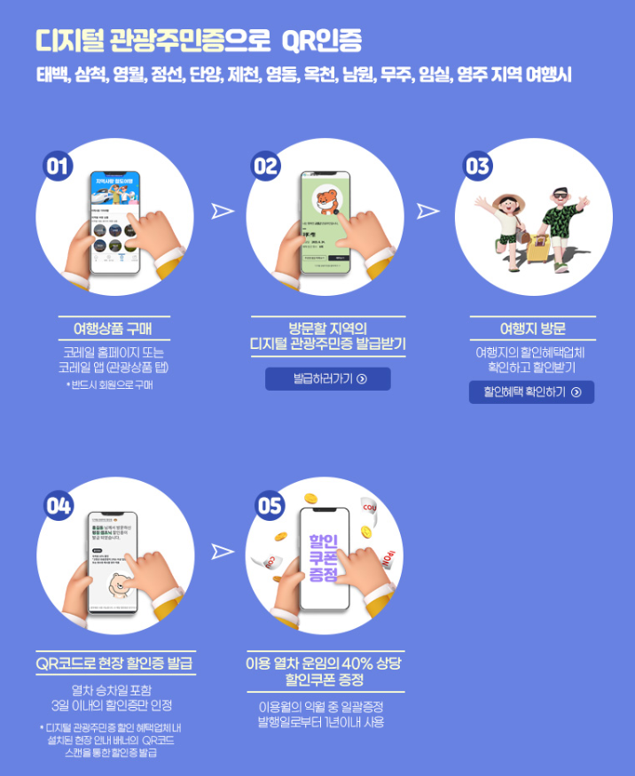 디지털 관광주민증으로 QR인증