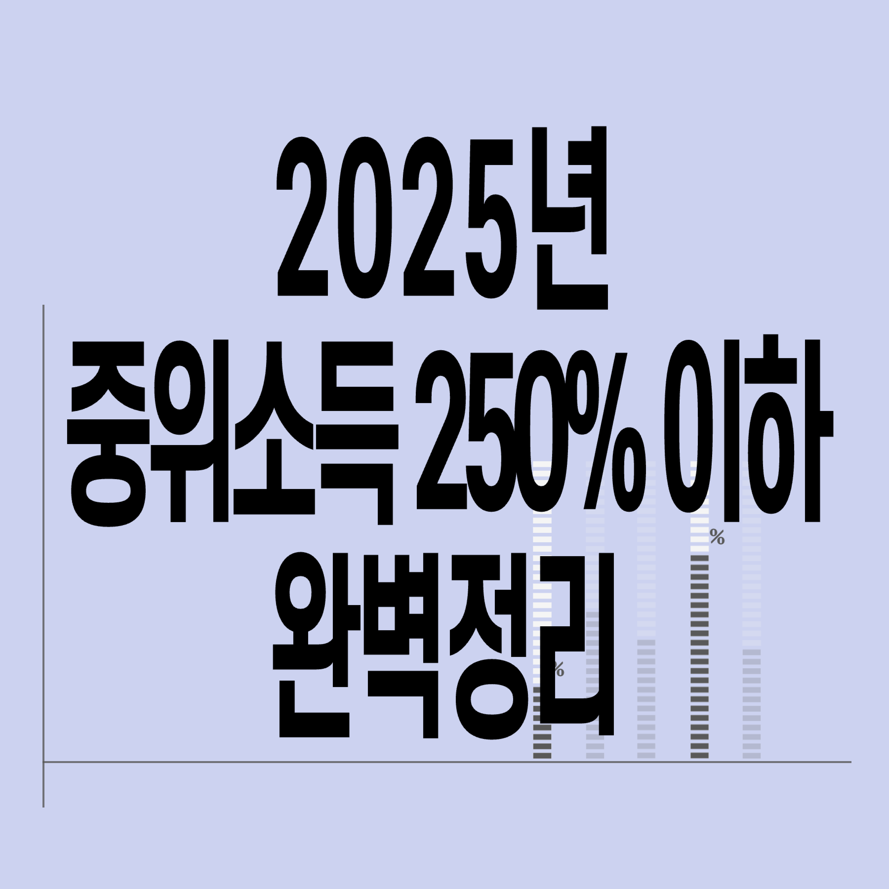 2025년-가구소득-중위-250