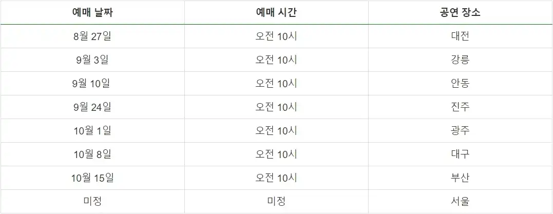 티켓 예매 일정
