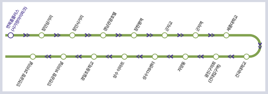 6013 공항버스 시간표 리무진 버스 6013번시간표 예매 요금 실시간 위치 노선(면목 장한평역 군자교 군자역 건국대 성수 인천공항)