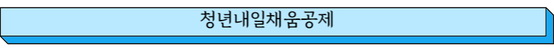 청년내일체움공제