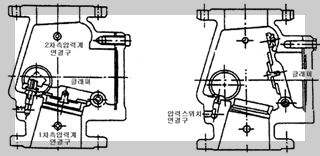 습식 스프링클러설비(Wet Pipe System&#44; Sprinkler System)_알람체크밸브&#44; 유수검지장치&#44; 리타딩챔버&#44;자동경보밸브