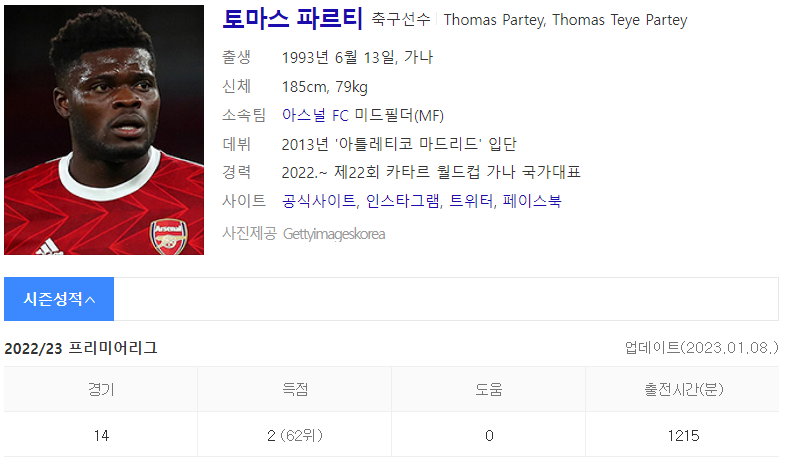 토마스 파르티 (출처 : Daum 인물검색)