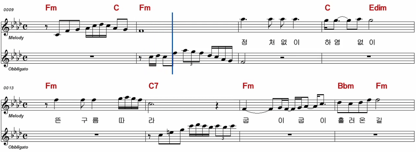 신정화(최숙자) 모녀기타 악보