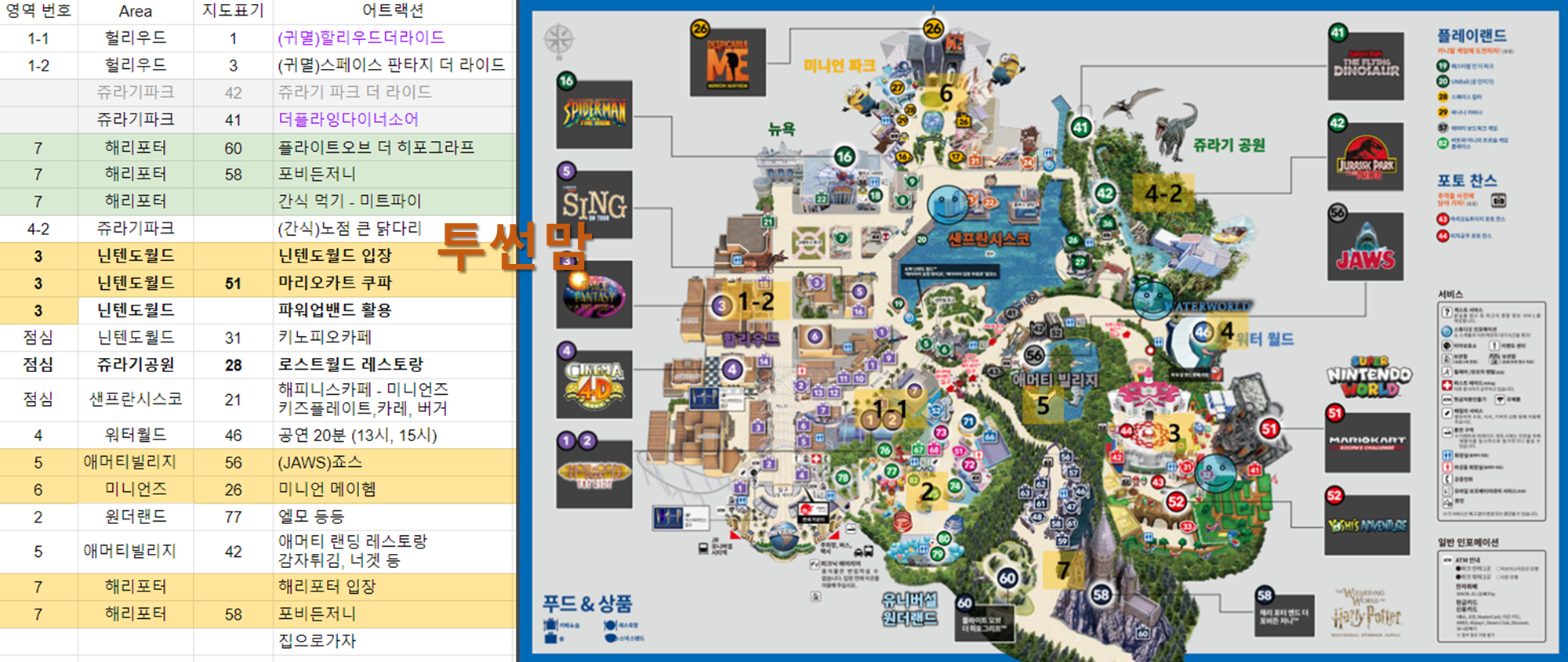 유니버셜스튜디오재팬 이동동선계획