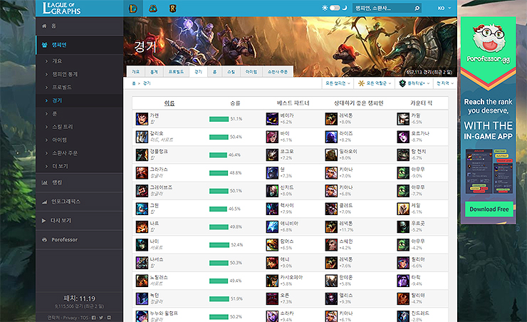 leagueofgraphs 사이트