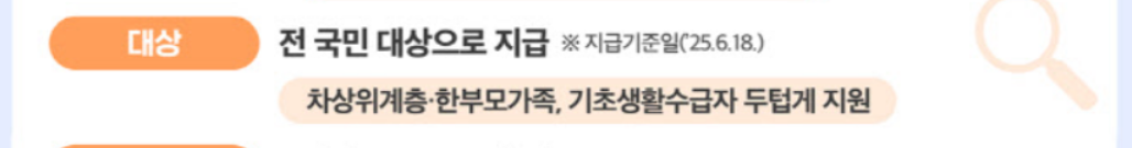 소비쿠폰 대상