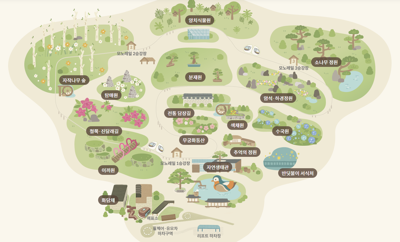 2026 화담숲 벚꽃 개화시기 + 예약 꿀팁 (실제 방문 후기)