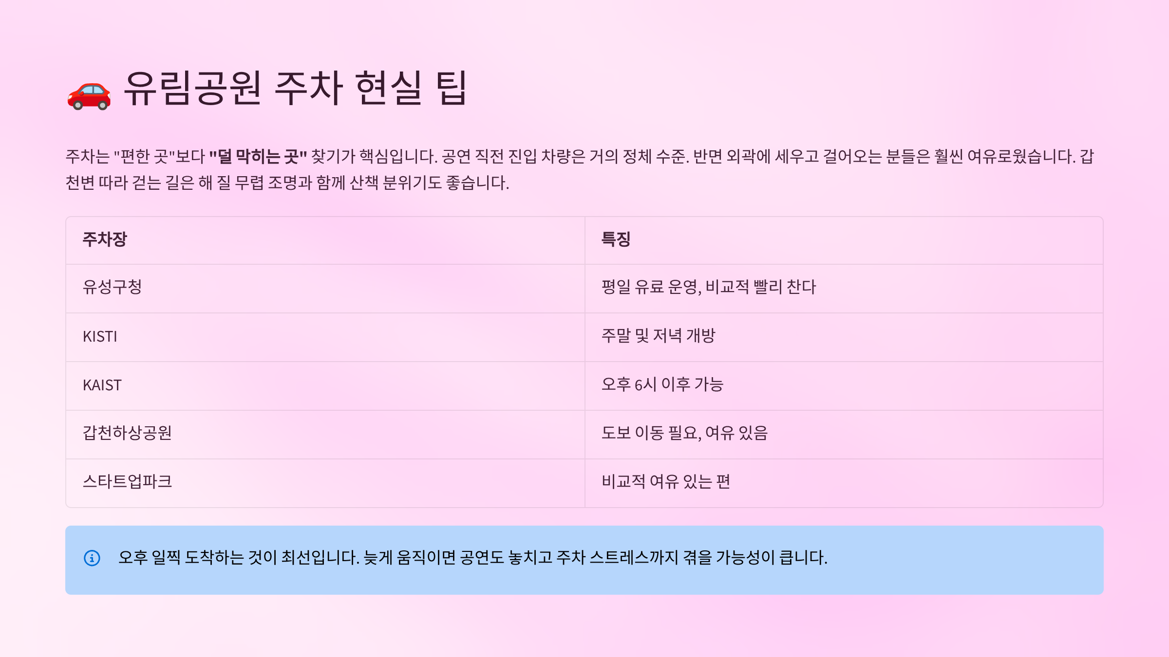 유림공원 주차 현실 팁