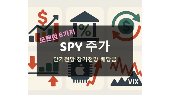 SPY 주가