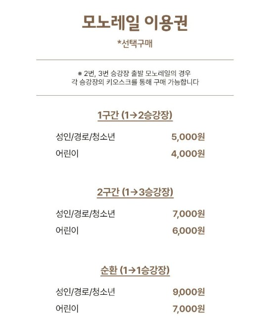 화담숲모노레일가격