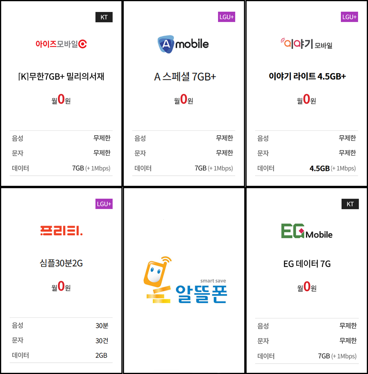 공짜 알뜰폰 요금제, 아이즈 모바일, 에이 모바일, 이야기 모바일, 프리티 모바일, 이지 모바일