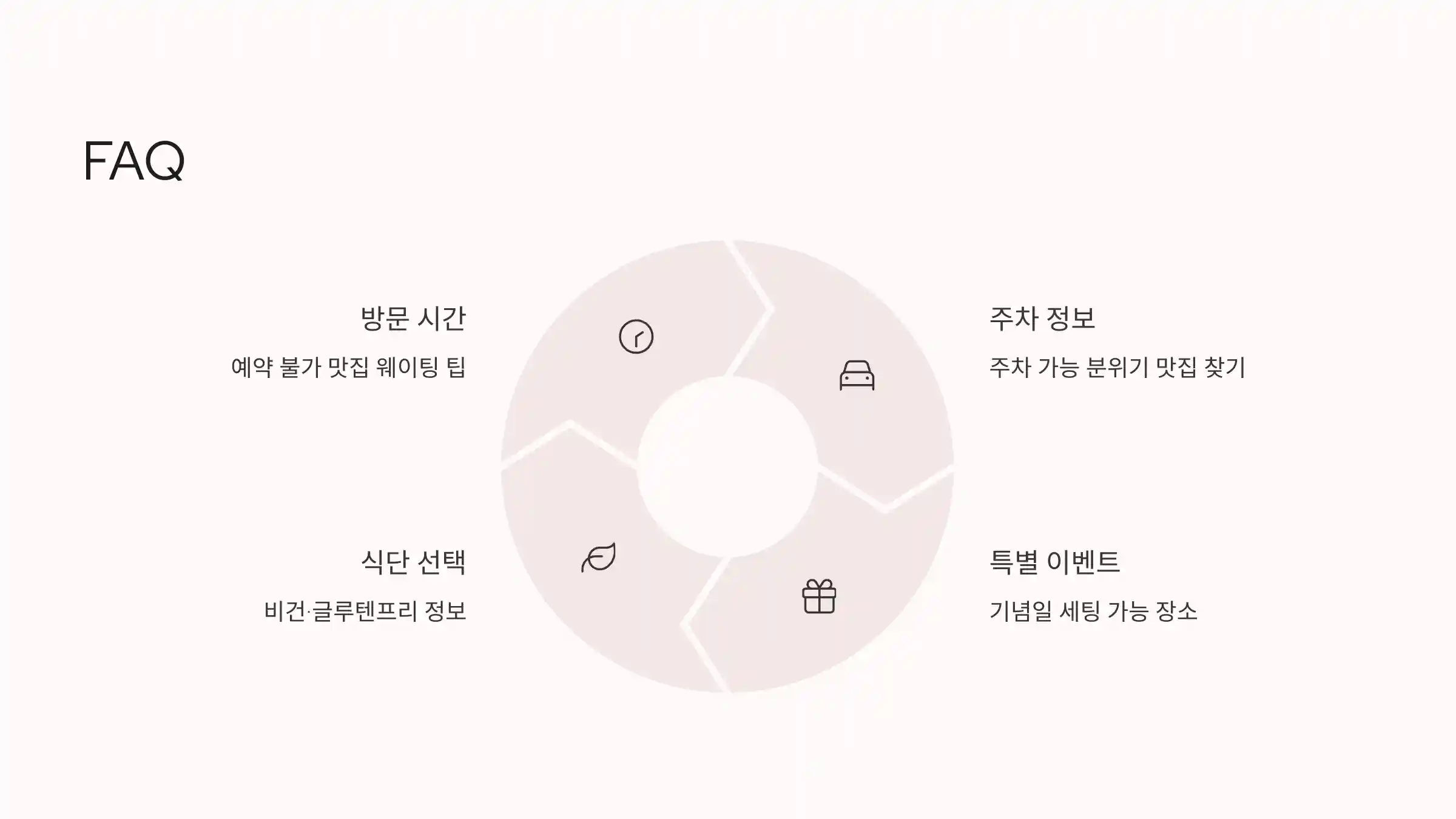 홍대 데이트 맛집 중 웨이팅 없는 곳도 있나요?