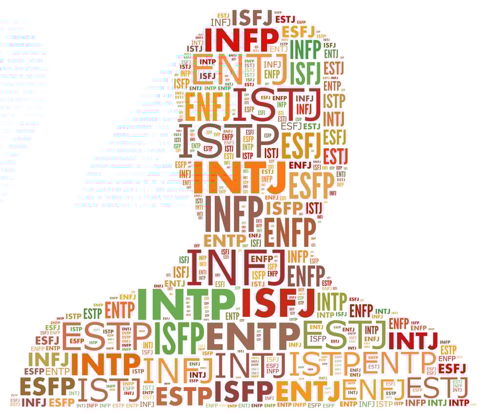 mbti