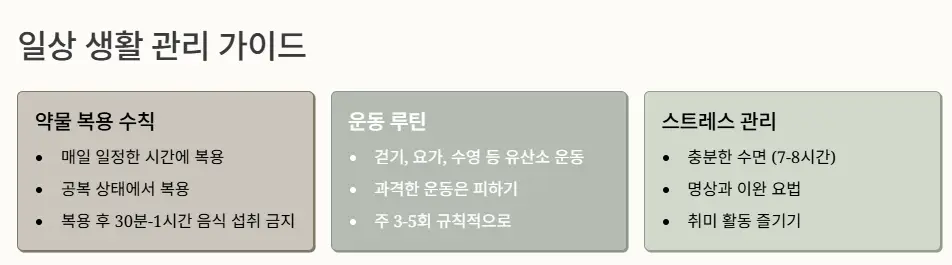 생활 가이드
