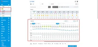동네 예보 초단기 강수 돌발 소나기 대비 이동 팁_3