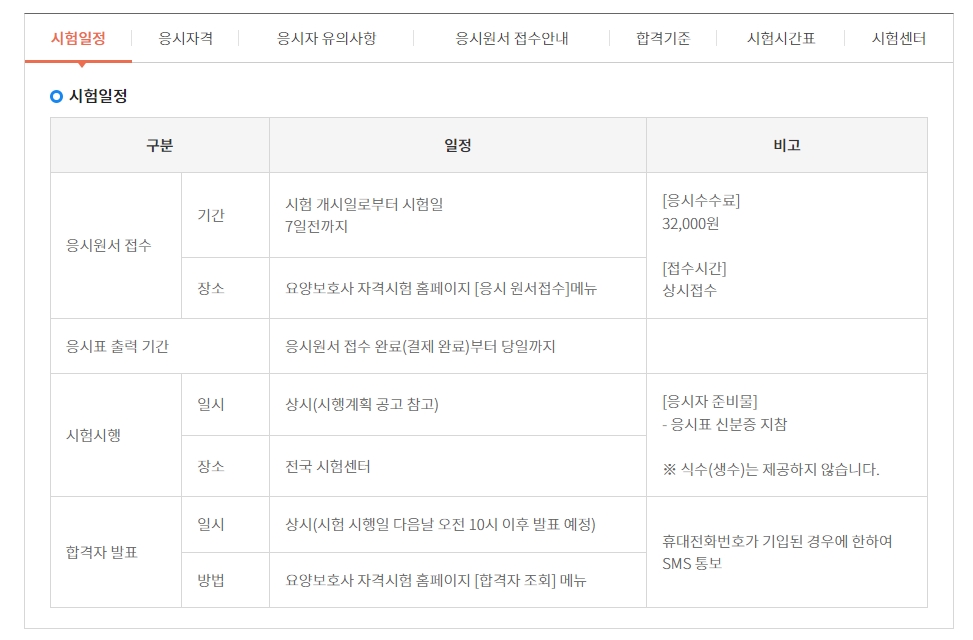 요양보호사 상시 시험 일정 및 응시 수수료 안내