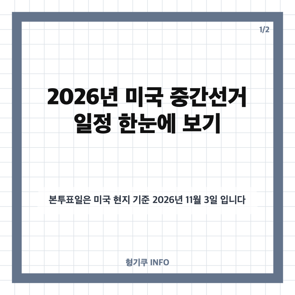 미국 중간선거 일정 2026: 11월 3일 투표일과 한국시간 개표 시점 카드뉴스 1