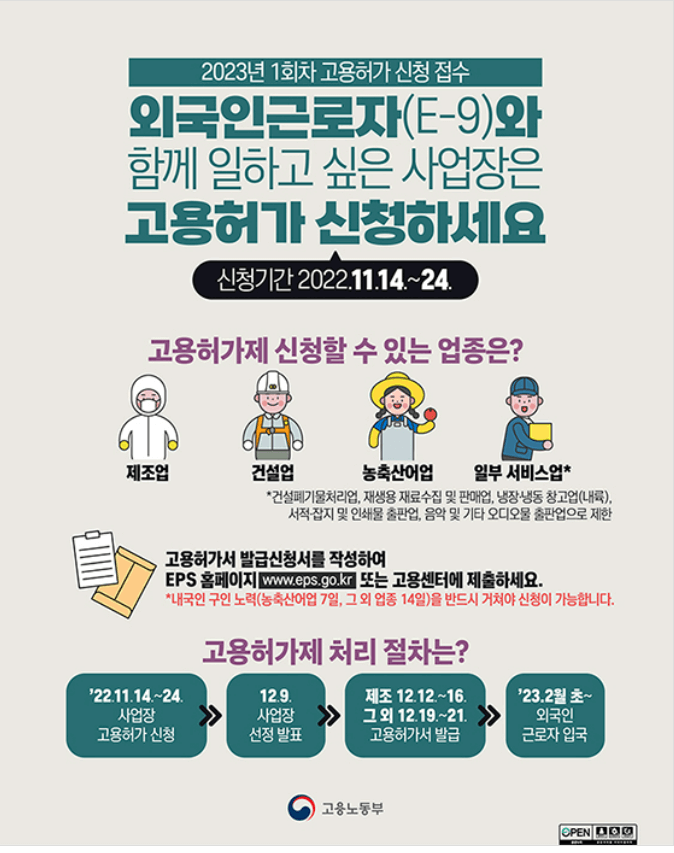 외국인고용관리시스템 설명