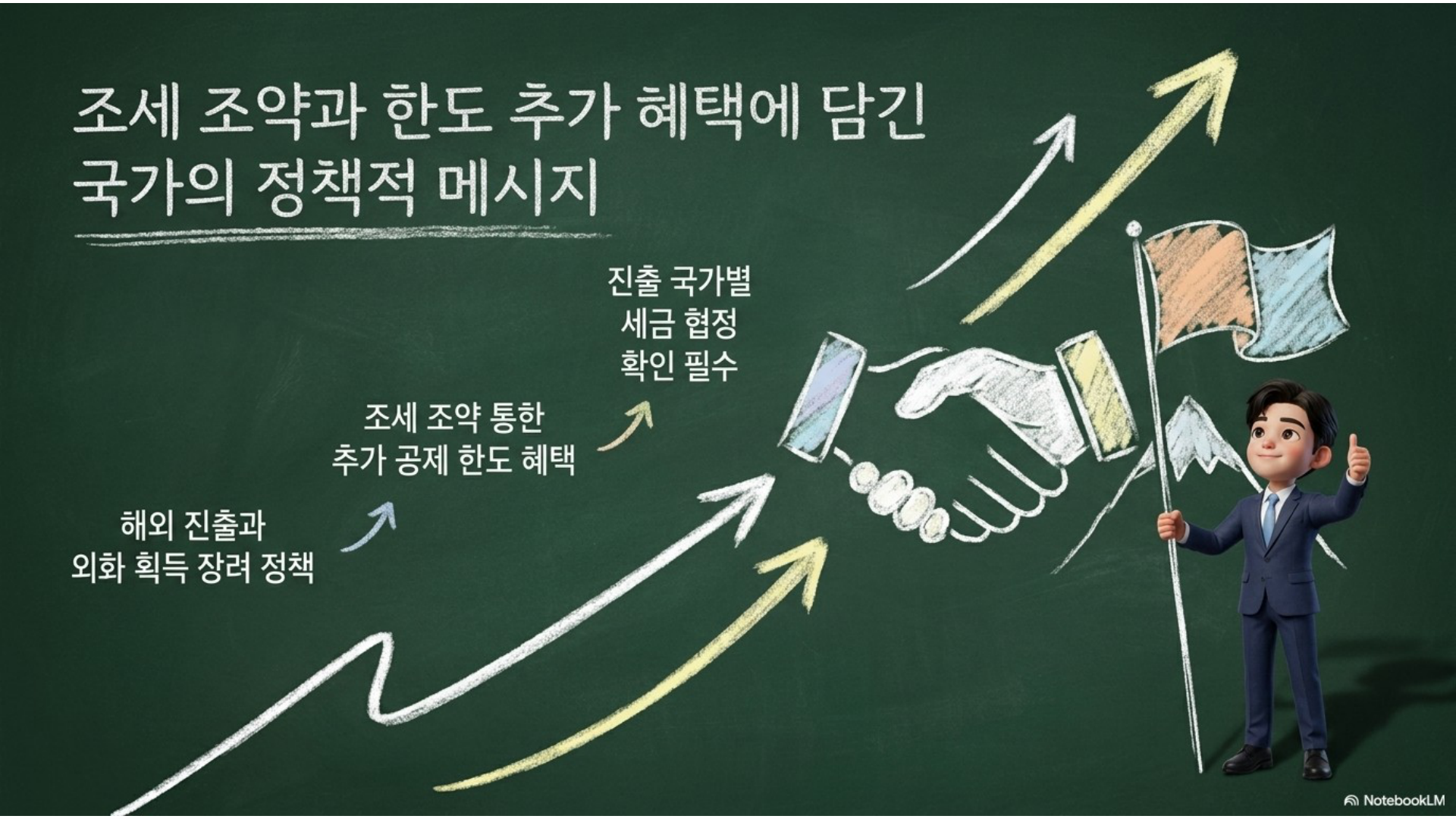 섹션 인포그래픽