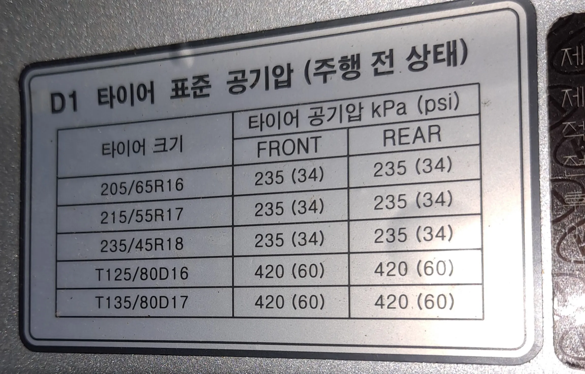 타이어 공기압 적정 범위 완벽정리 안내_9