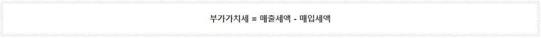 부가가치세