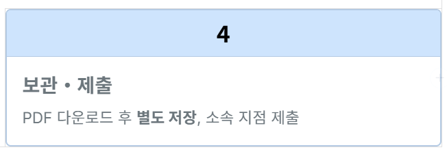 보험연수원 보수교육