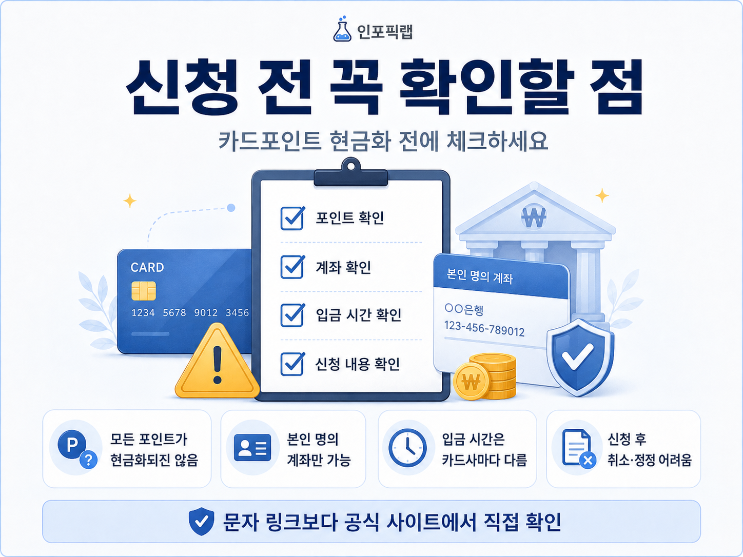 카드포인트 현금화 주의사항 본인 명의 계좌 입금시간 신청 취소 여신금융협회