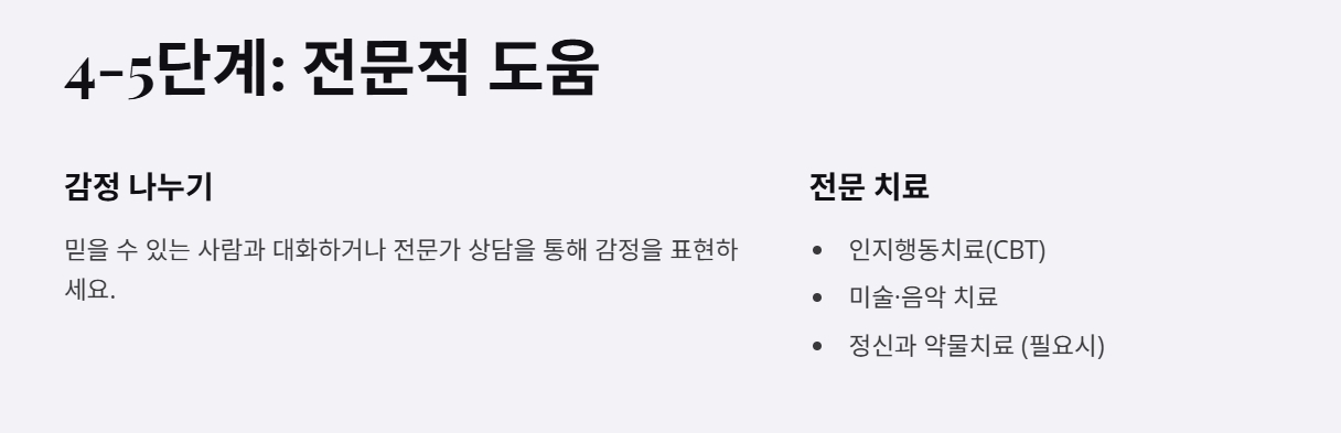 4~5단계 전문적 도움