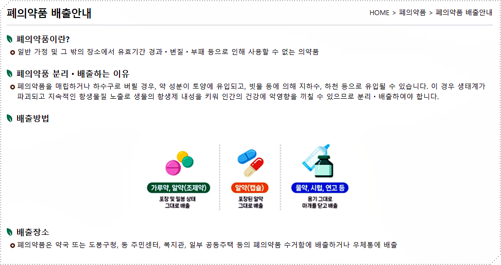 폐의약품 배출 안내