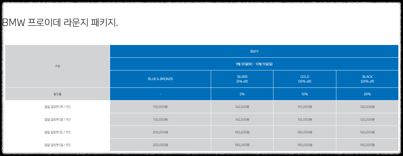 BMW 레이디스 챔피언십