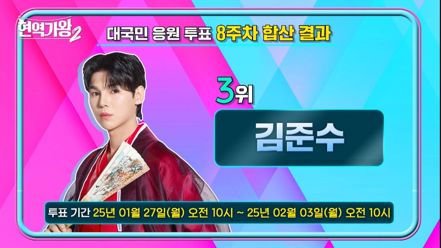 현역가왕2 대국민 응원투표 8주차 결과