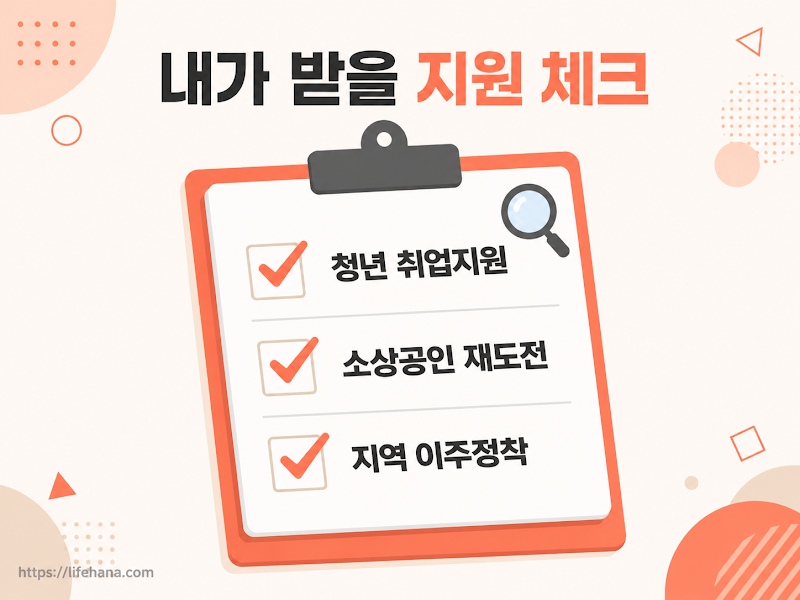정부 '모두의 성장' 대책 6가지 요약