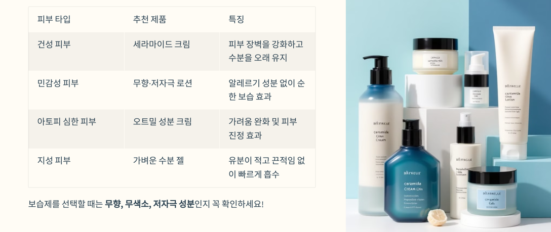 아토피 피부에 좋은 보습 제품 추천