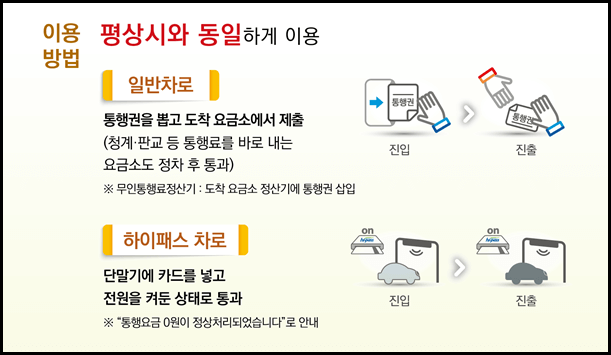 설 연휴 고속도로 통행료 면제 기간 안내