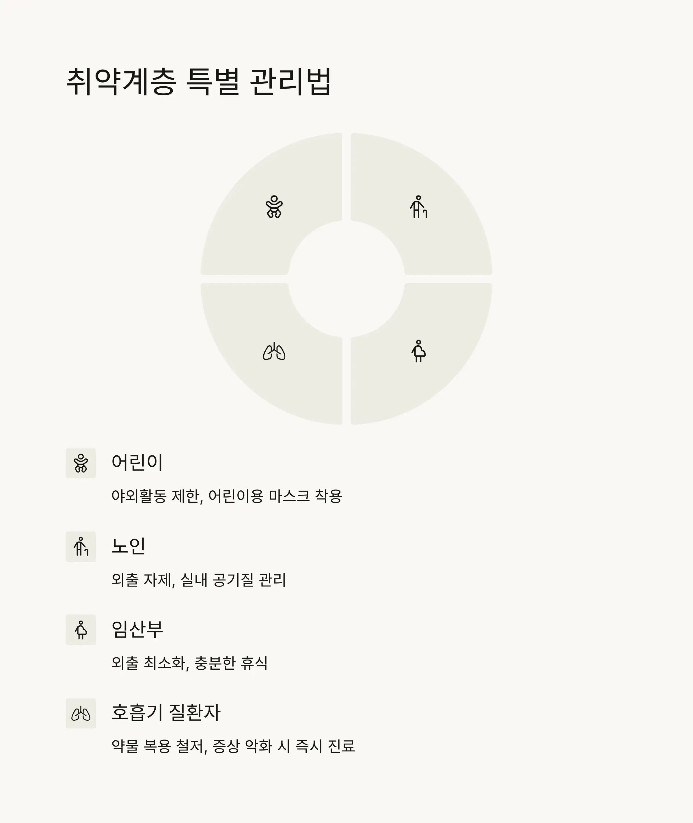 👶 취약계층 보호를 위한 특별 관리법