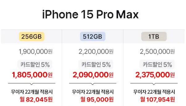 아이폰 15프로맥스 가격대