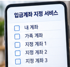 KB국민은행 개인정보 유출 확인 및 보안 대응 가이드